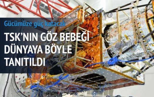 gokturk-uydusu